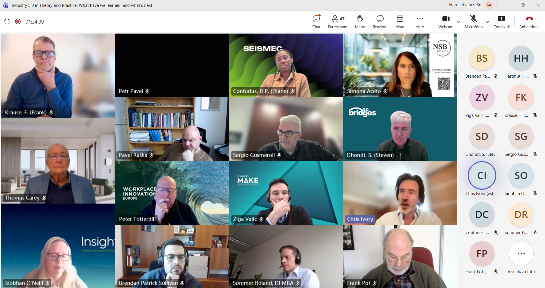 Industry 5.0 in Practice: Cross‑Project Dialogue Reveals Shared Challenges and Opportunities